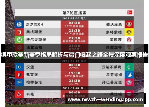 德甲联赛新赛季格局解析与豪门崛起之路全景深度观察报告
