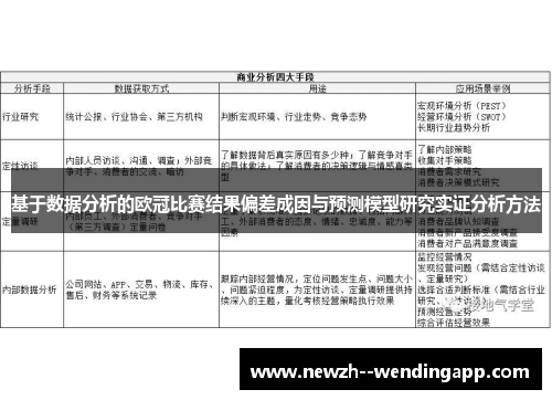 基于数据分析的欧冠比赛结果偏差成因与预测模型研究实证分析方法 基于数据分析的欧冠比赛结果偏差成因与预测模型研究实证分析方法
