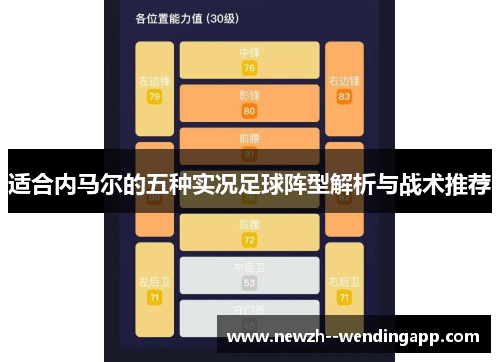 适合内马尔的五种实况足球阵型解析与战术推荐 适合内马尔的五种实况足球阵型解析与战术推荐
