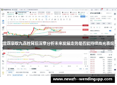雷霆豪取九连胜背后深意分析未来发展走势是否能持续高光表现 雷霆豪取九连胜背后深意分析未来发展走势是否能持续高光表现