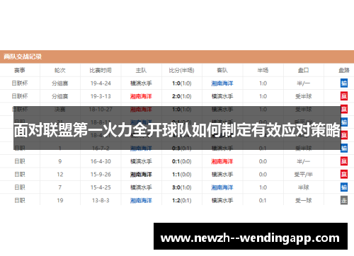 面对联盟第一火力全开球队如何制定有效应对策略