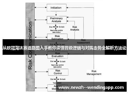 从欧冠淘汰赛道路图入手教你读懂晋级逻辑与对阵走势全解析方法论