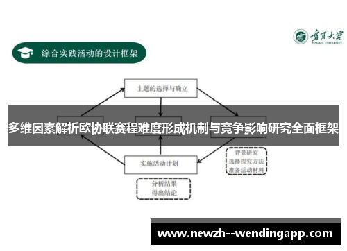 多维因素解析欧协联赛程难度形成机制与竞争影响研究全面框架