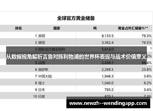从数据视角解析吉鲁对阵利物浦的世界杯表现与战术价值意义