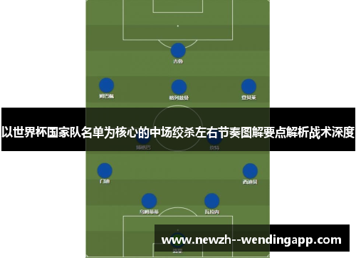 以世界杯国家队名单为核心的中场绞杀左右节奏图解要点解析战术深度 以世界杯国家队名单为核心的中场绞杀左右节奏图解要点解析战术深度