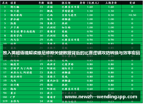 放入英超语境解读维尼修斯关键数据背后的比赛逻辑攻防转换与效率密码